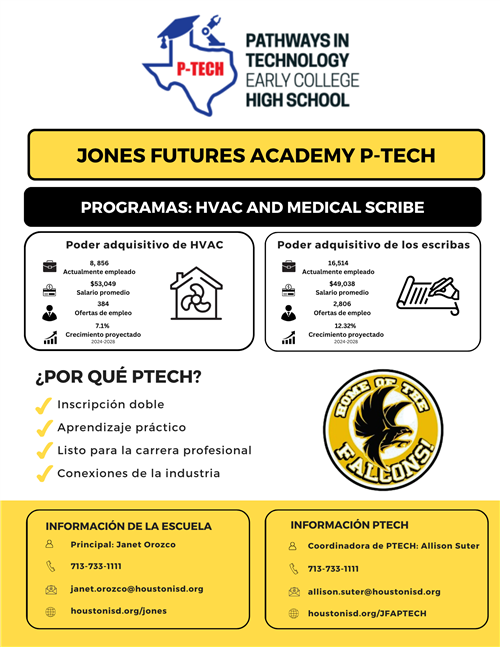 Spanish PTECH